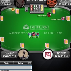 PokerStars Makes Online Poker Tournament History – Again