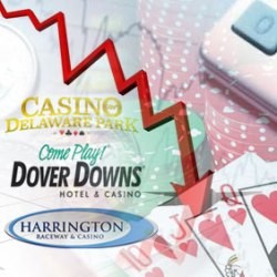 Delaware iGaming Revenues Fall 14% to $1.8M In 2015